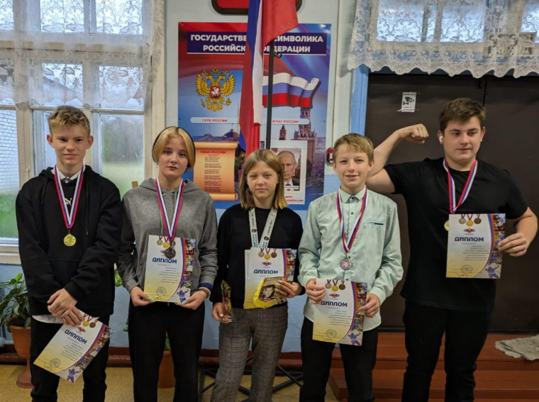 Соревнования.